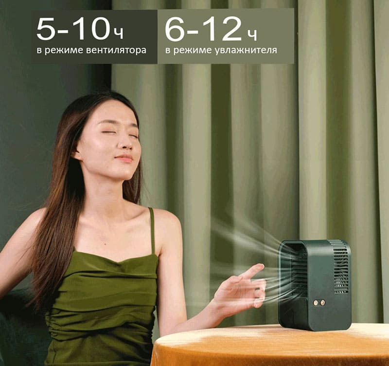 Настольный вентилятор с увлажнителем Xiaomi MIIIW LJQ-122 Изображение 3